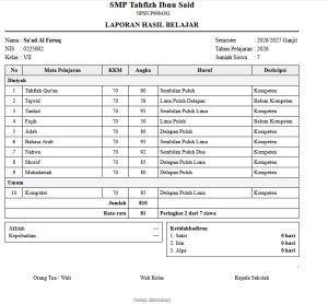 aplikasi rapor sekolah siakad rinaldi